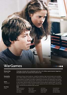 WarGames Movie Poster