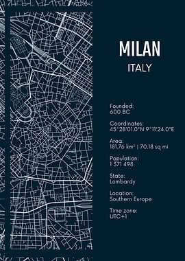 Milan, Italy City Map