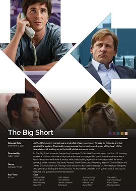 The Big Short Movie Poster