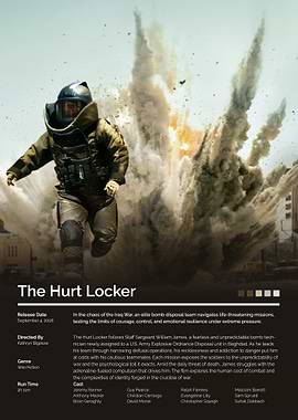 The Hurt Locker Movie Poster