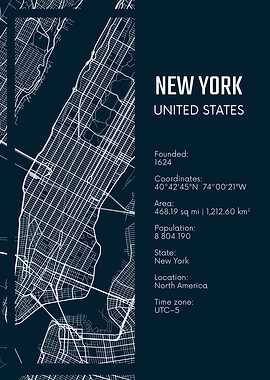 New York City Map Blueprint