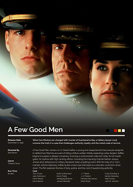 A Few Good Men Movie Poster