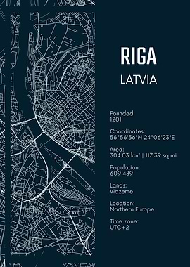 Riga, Latvia City Map