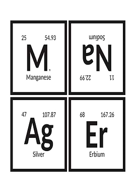 Manager | Periodic Table