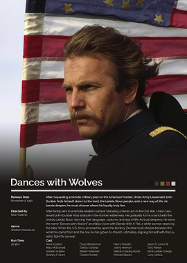 Dances with Wolves Movie Poster