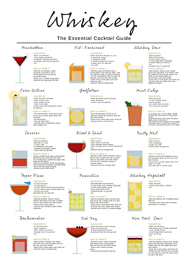 Whiskey Cocktail Guide