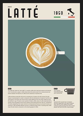 Latte Coffee Poster
