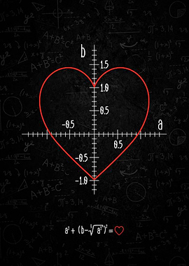 Mathematical Heart on Blackboard