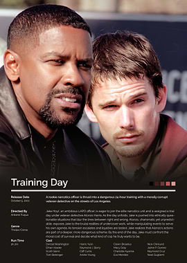 Training Day Movie Poster