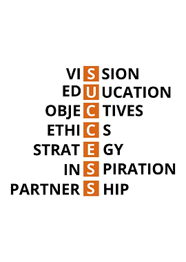 Success: Vision, Education, Objectives, Ethics