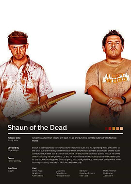 Shaun of the Dead Movie Poster