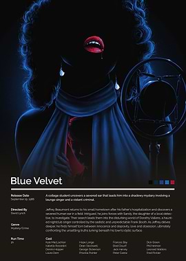 Blue Velvet Movie Poster