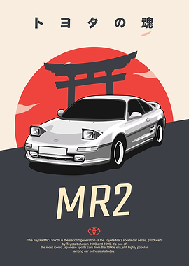 Toyota MR2 SW20