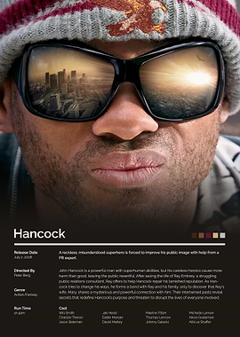 Hancock Movie Poster