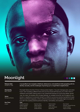 Moonlight Movie Poster