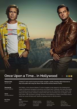 Once Upon a Time... in Hollywood Movie Poster