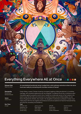 Everything Everywhere All at Once Movie Poster
