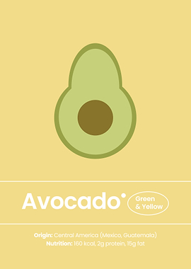 The Art of Avocado