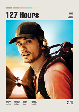 127 Hours Movie Poster