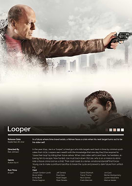 Looper Movie Poster