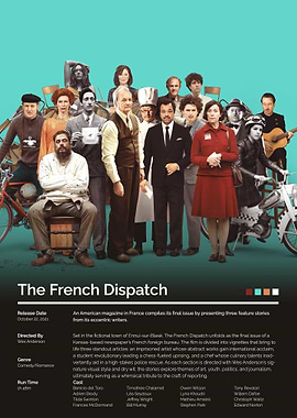 The French Dispatch Movie Poster
