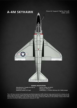 A-4M Skyhawk Fighter Aircraft