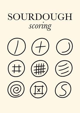 Sourdough Scoring Techniques Illustration