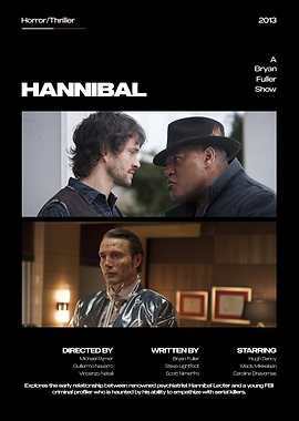 Hannibal TV Series Poster