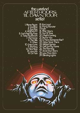 The Weeknd After Hours Tour Music