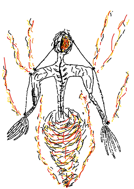 The monster inside my head