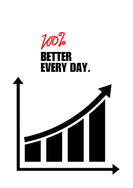 100% Better Every Day Growth Chart
