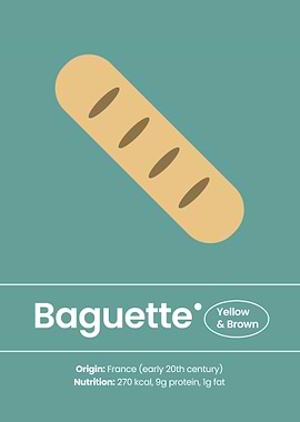 The Art of Baguette