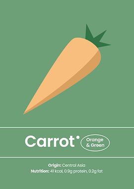 The Art of Carrot