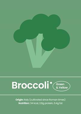 The Art of Broccoli