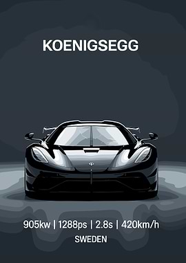 Koenigsegg Jesko 2020