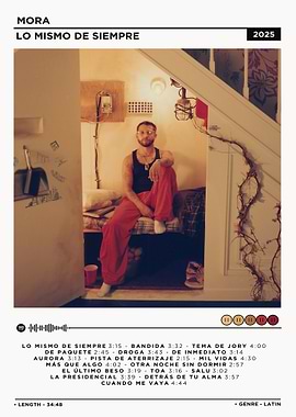 Mora Album Cover Lo Mismo De Siempre