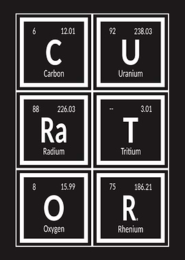 Periodic Table Elements: Curator