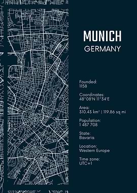 Munich, Germany City Map