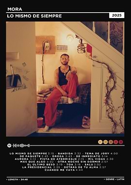 Mora Album Cover Lo Mismo De Siempre DARK Version