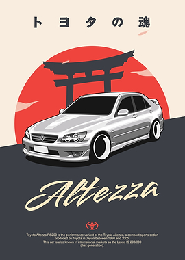 Toyota Altezza RS200