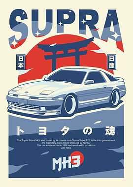 Toyota Supra MK3