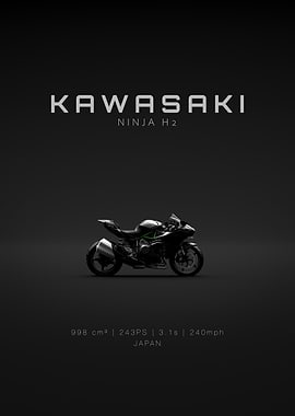 Specs Kawasaki Ninja H2