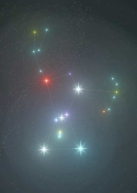 Orion Constellations