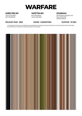 Warfare Movie Poster