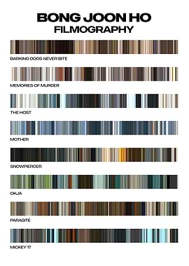 Bong Joon Ho Filmography Color Palette