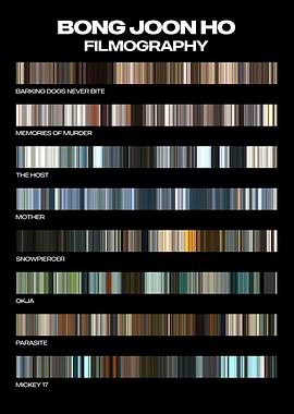 Bong Joon Ho Filmography Color Palette