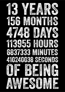 13 Years of Being Awesome Text