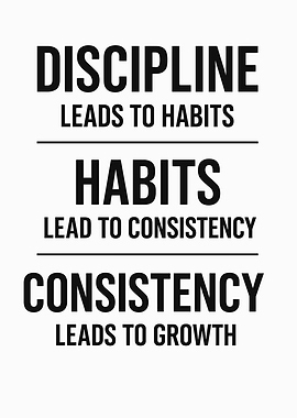 Discipline, Habits, Consistency, Growth