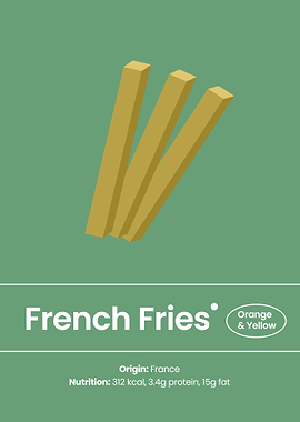 The Art of French Fries