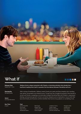 What If Movie Poster